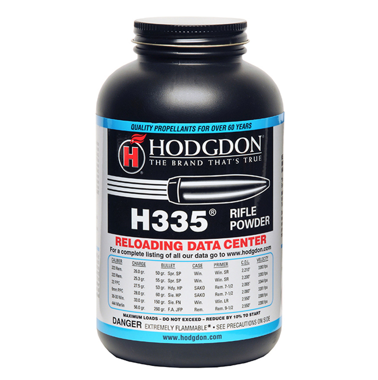 hodgdon-h335-powder hodgdon-h335-powder